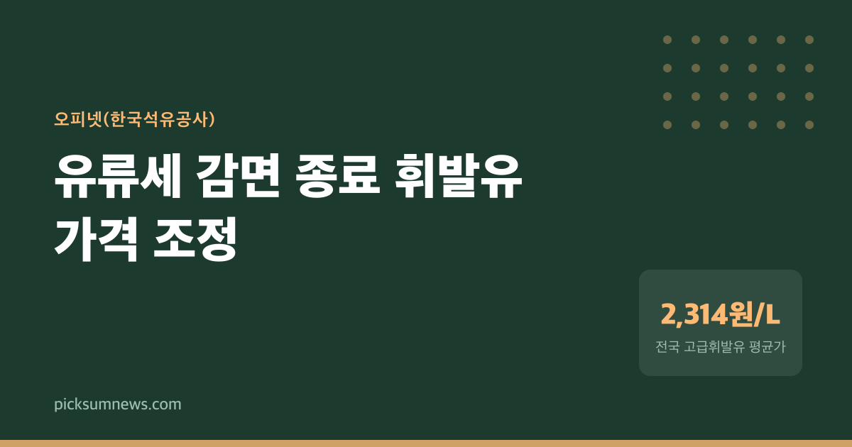 9월 휘발유 3원 미만 하락, 정책 불확실성 앞의 신중한 신호