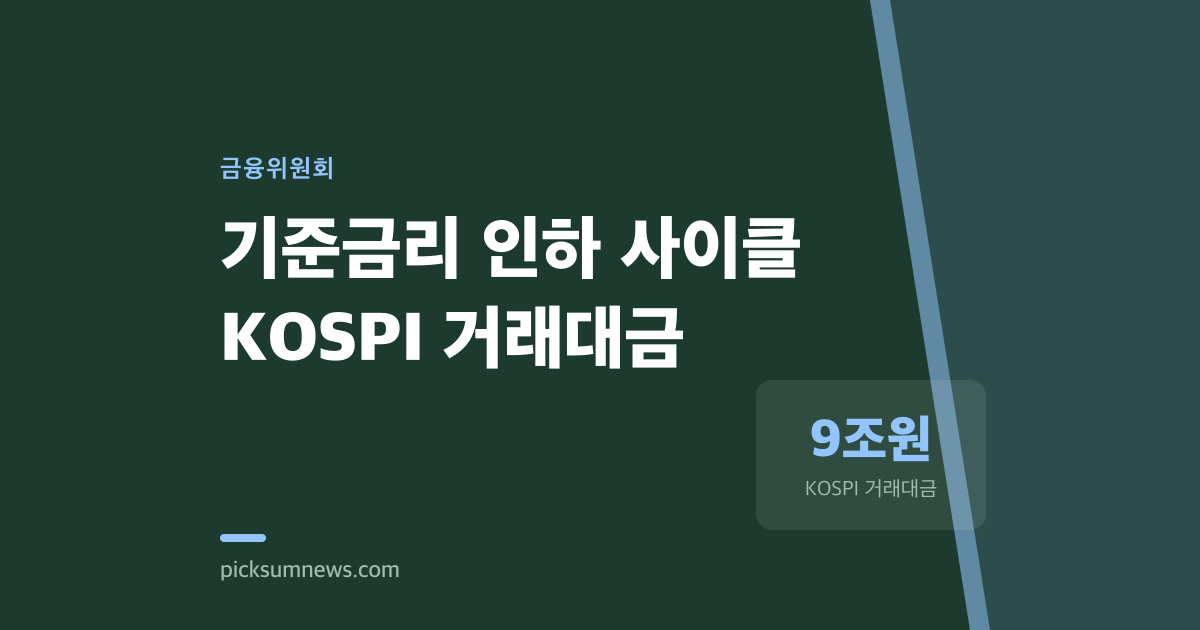 2024년 1월 9조원 KOSPI는 금리 고점의 마지막 신호였다