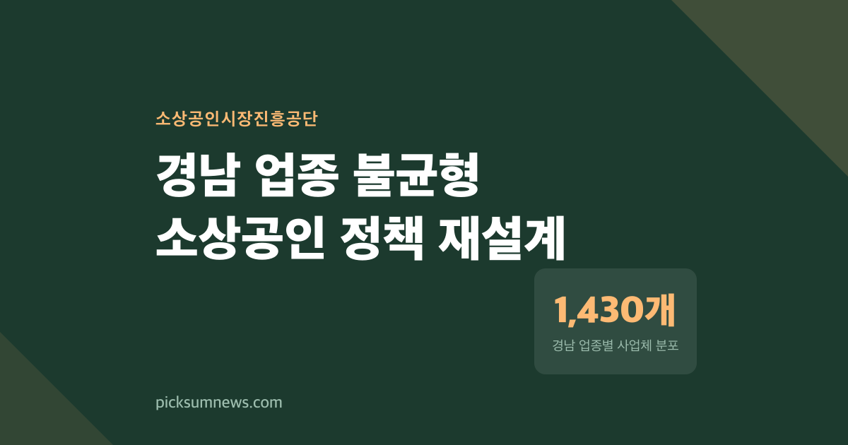 경남의 음식점 63,495개 vs 보건의료 1,430개, 정책이 만든 불균형
